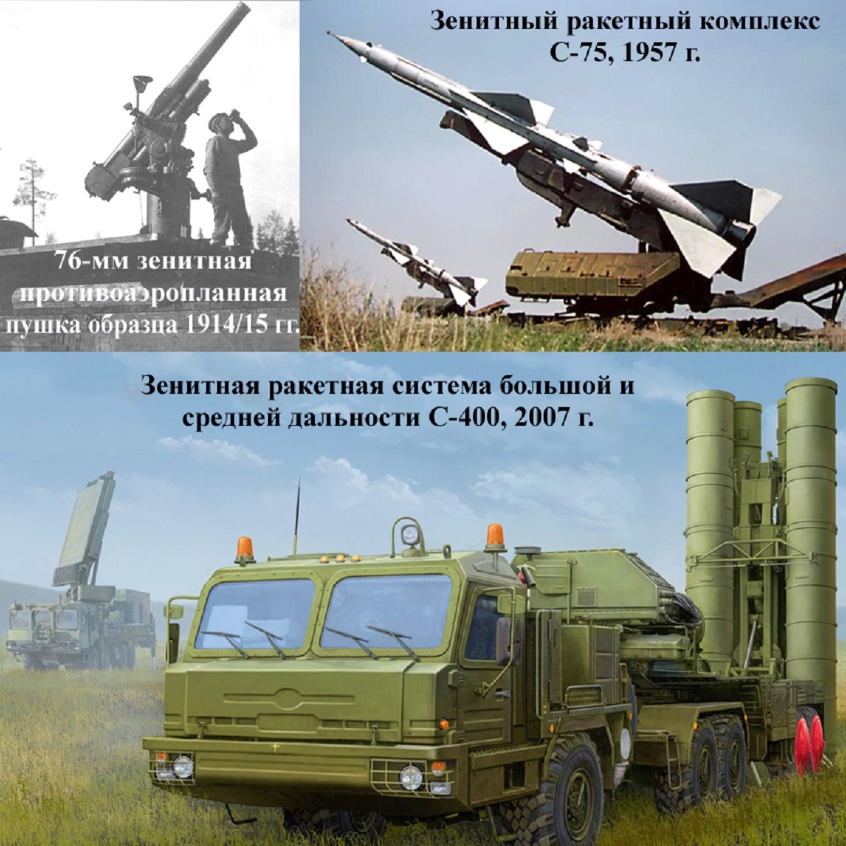 ЧАСОВЫЕ ВОЗДУШНЫХ ГРАНИЦ
