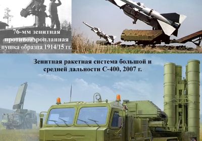 ЧАСОВЫЕ ВОЗДУШНЫХ ГРАНИЦ